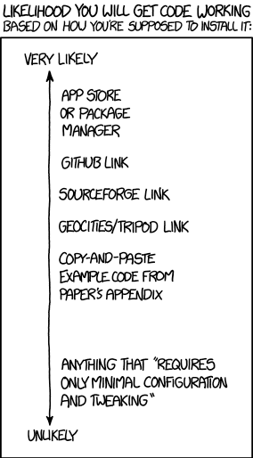 xkcd - will it work