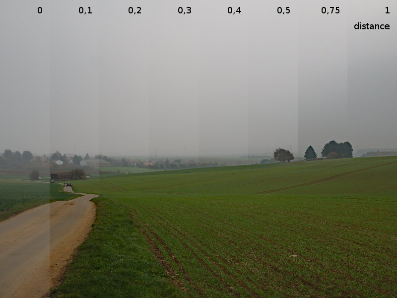 Suppression de la brume : effet du curseur de distance