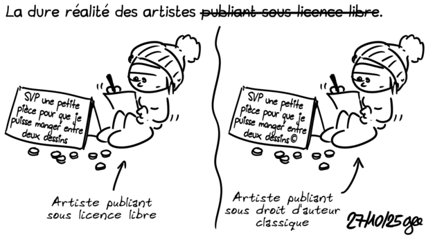 Source : https://april.org/campagne-2025/dessinGee/Gee2.png La dure réalité des artistes