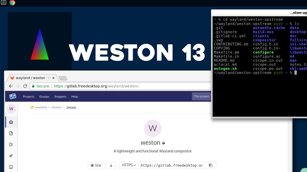 Weston 13 | Source : https://debugpointnews.com/wp-content/uploads/2023/12/w13.jpg weston