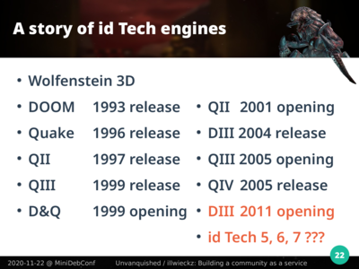 Une chronologie de quelques sorties et libérations majeures d’id Software