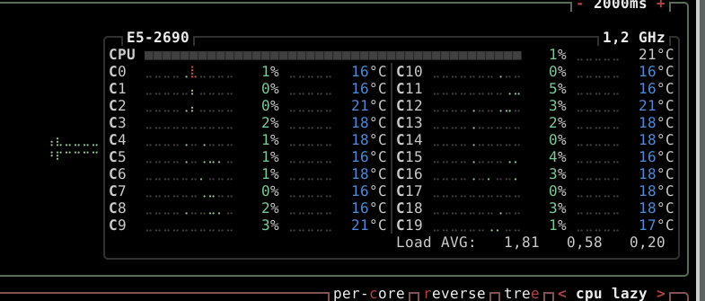 Source : https://i.ibb.co/Tq8JrvDF/2690v2.png 2690v2