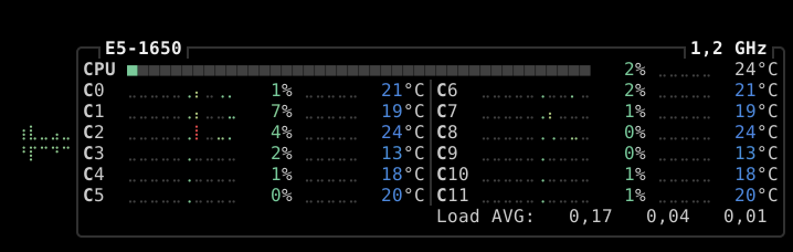 Source : https://i.ibb.co/b5BxYKh4/1650v2.png 1650v2