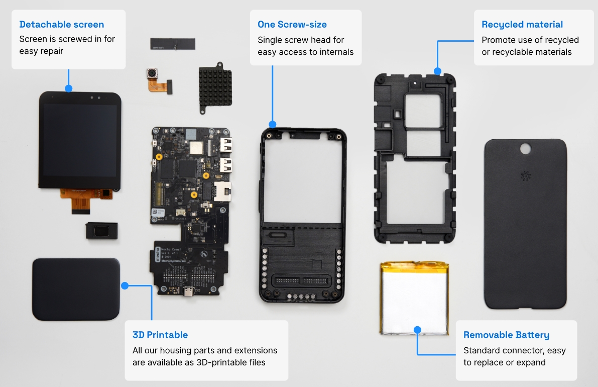 Source : https://live.staticflickr.com/65535/54317405752_c95a031599_o.jpg Mecha Comet V1