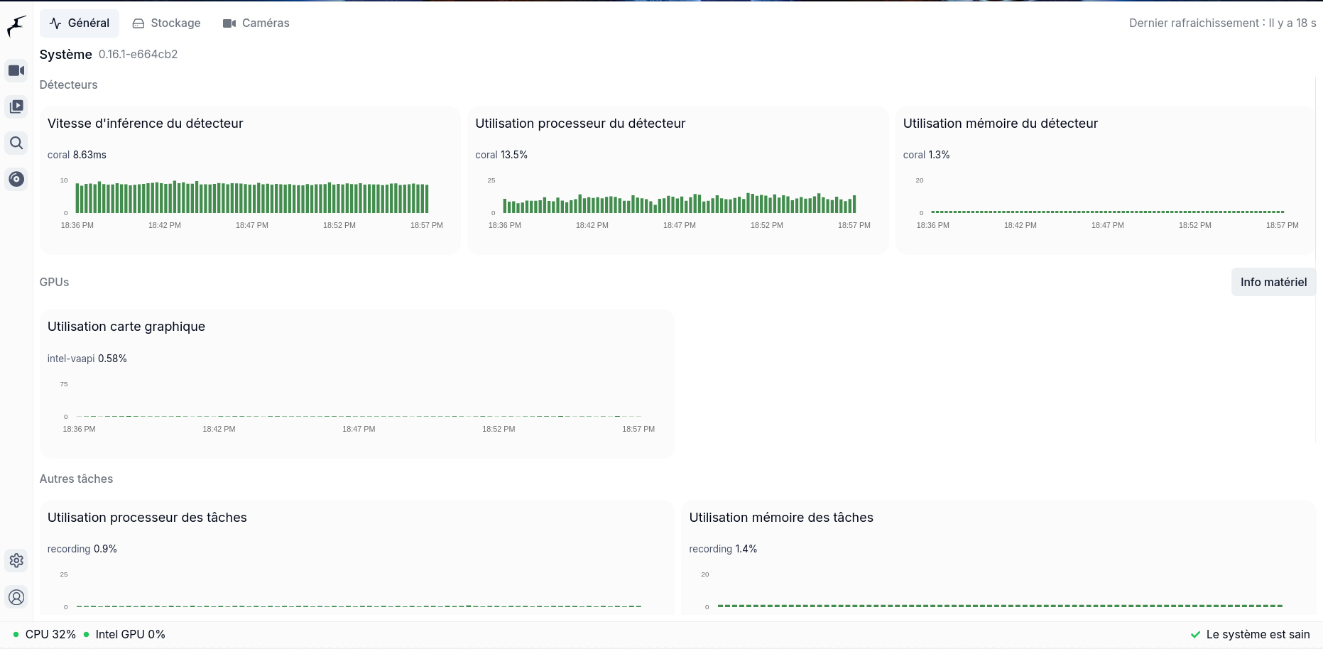 Source : https://olivier.hoarau.org/wp-content/uploads/frigate-system-tpu.jpg Titre de l'image