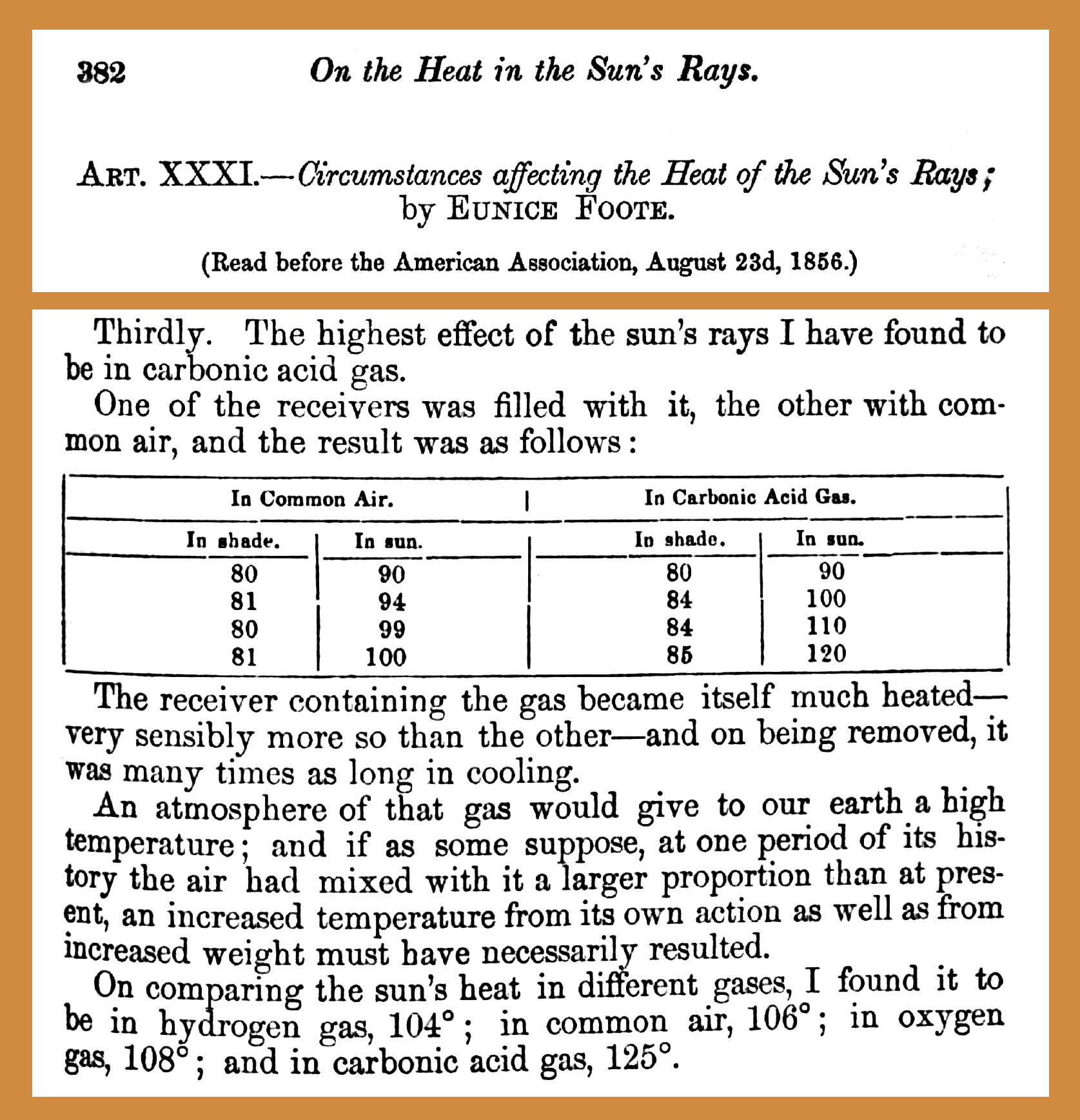 Article scientifiques sur l’ttestation de l’effet de serre en 1856