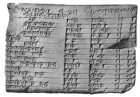 Tablette babylonienne avec des triplets pythagoriciens
