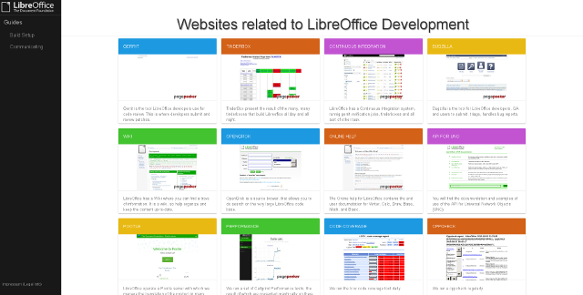 Regroupement des sites Web dédiés au développement de LibreOffice