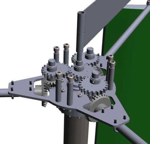 Engrenages de l'Urbolienne