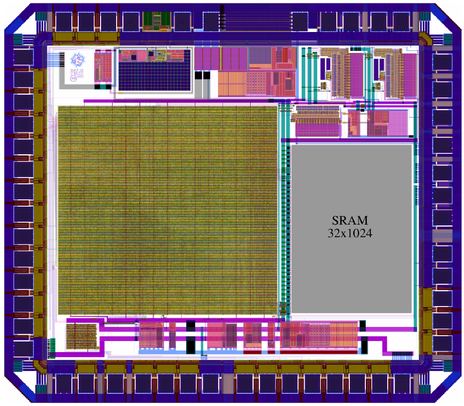 Vue « silicium » du Raven, un microcontrôleur RISC-V conçu avec des outils libres
