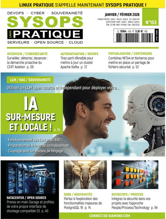 Mosaïque des couvertures SOP 153