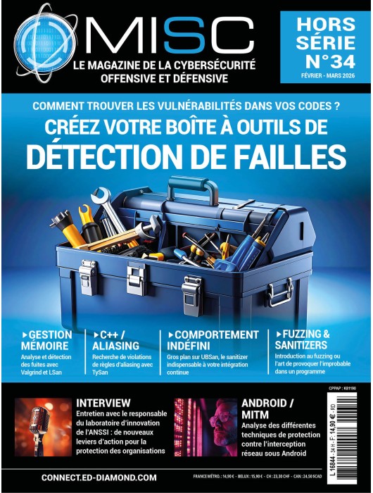 Mosaïque des couvertures MISC HS 34