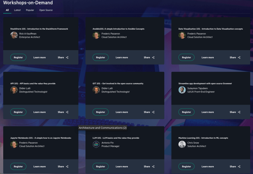 Portail des Workshops à la demande