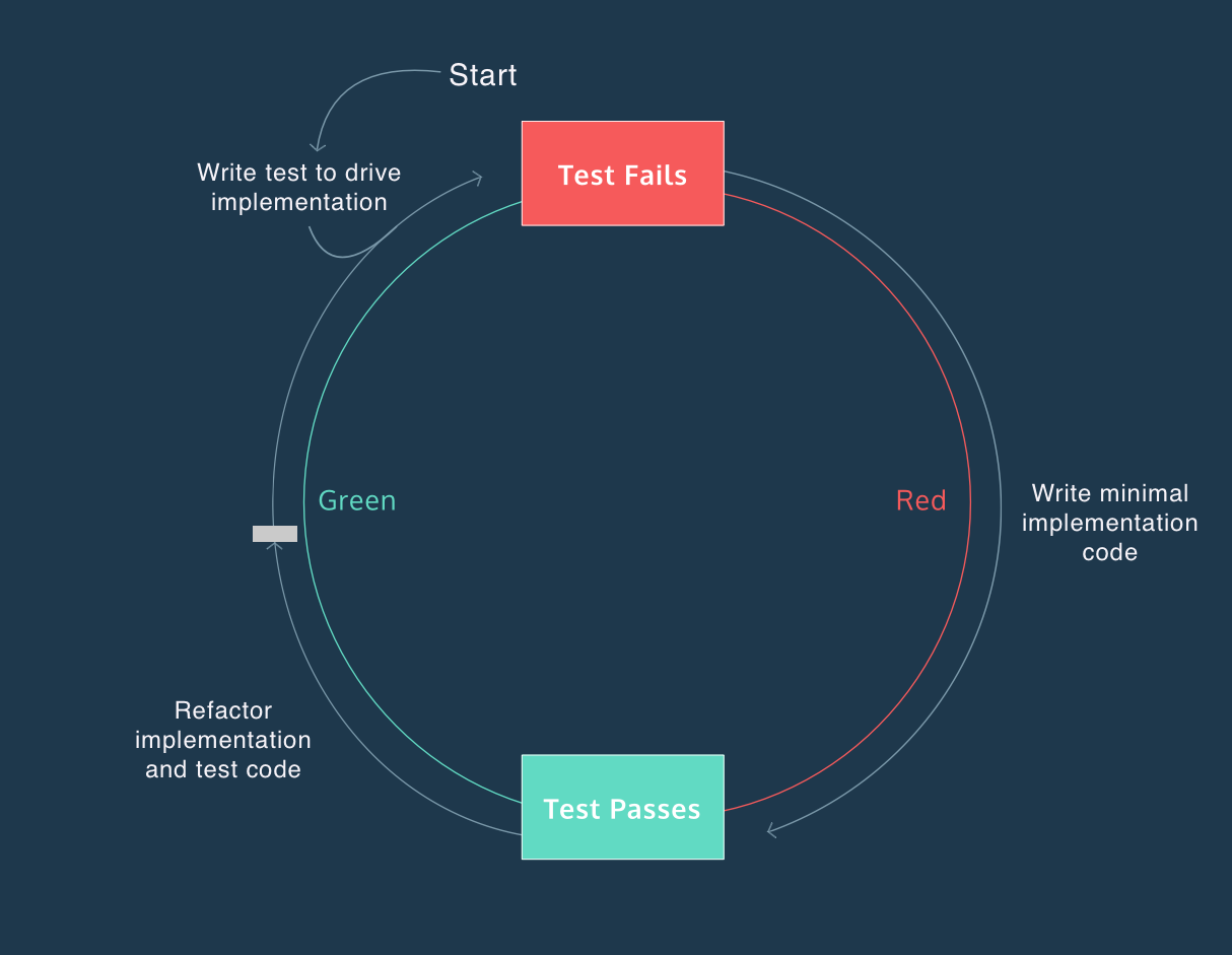 image-20260130-152746.png