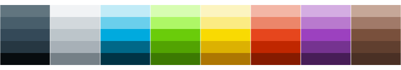 Palette XFCE