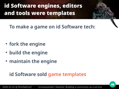 id Software vendait des modèles de jeu