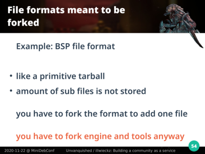 Le format de fichier BSP devait être forké pour ajouter des fichiers
