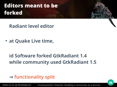À l’époque de Quake Live id Software a forké l’éditeur tandis que la communauté le maintenait