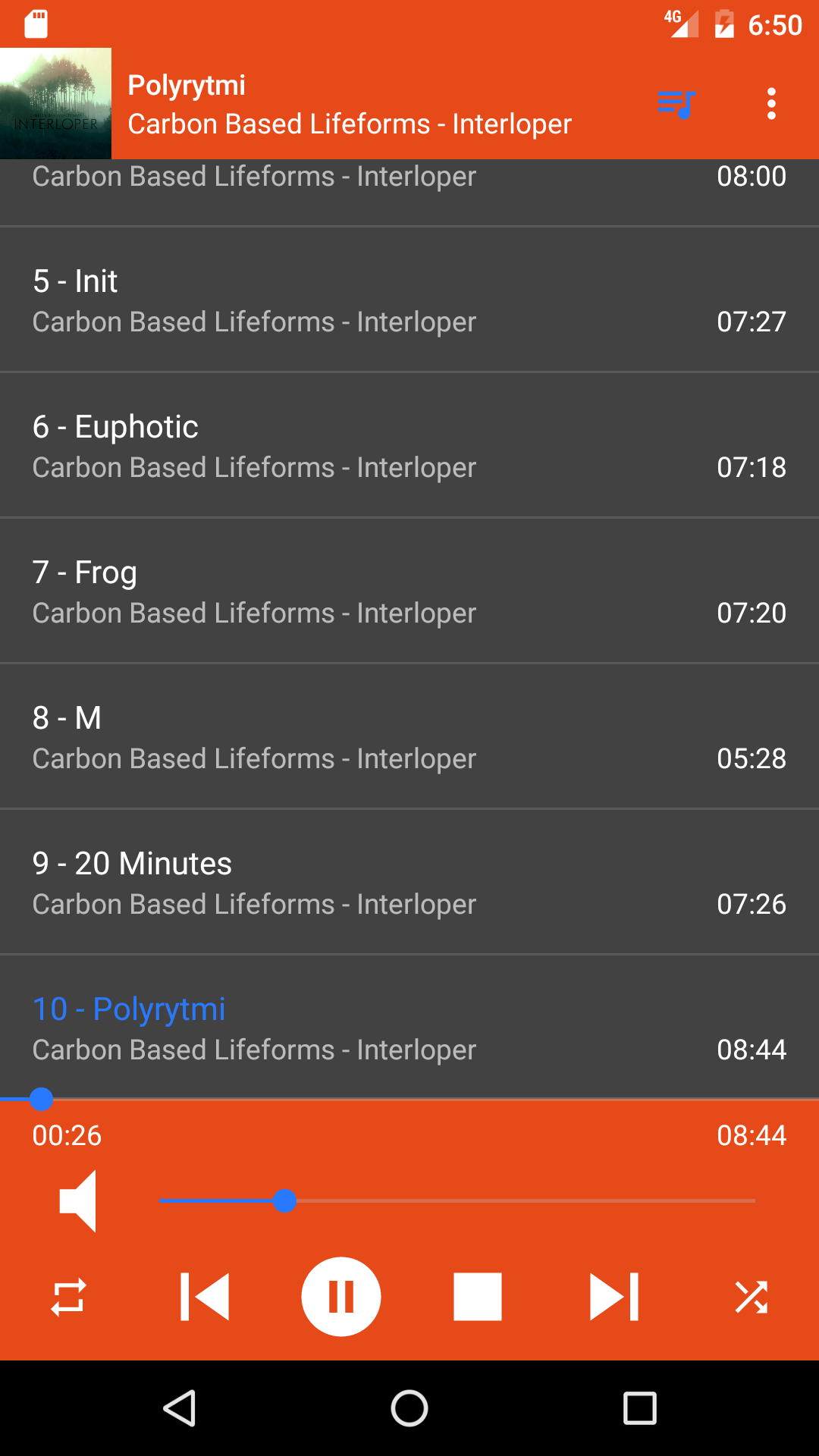 Source : https://f-droid.org/repo/org.gateshipone.malp/en-US/phoneScreenshots/Playlist.png M.A.L.P, un client mobile pour MPD