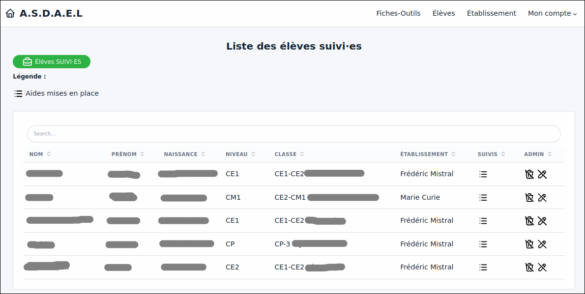 Liste des élèves suivi⋅es