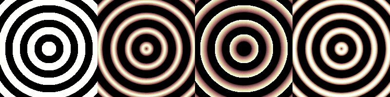 Fonction 'waves()' - 2