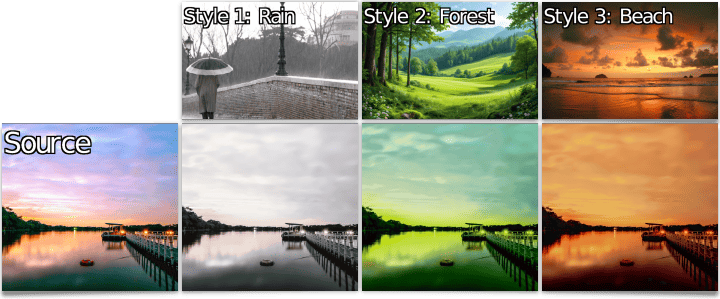 Filtre 'Colors/Transfer Colors (Multi) (rendus)