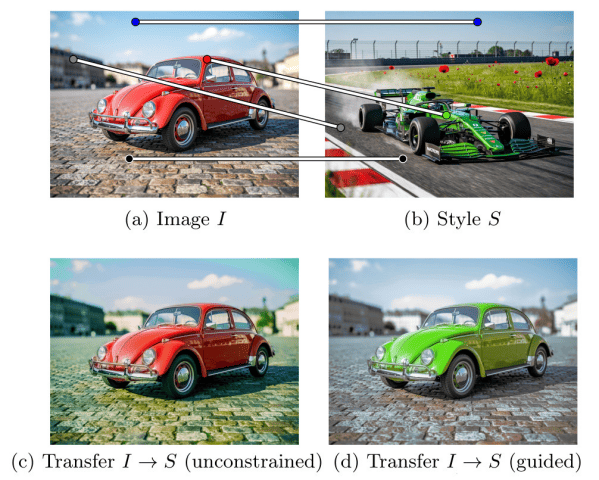 Filtre 'Colors/Transfer Colors (Multi) (rendu guidé 2)