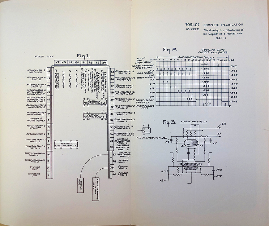 Source : https://historyofinformation.com/images/Screen_Shot_2020-09-06_at_8.55.13_AM_big.png Plan «mapping» de l’ENIAC