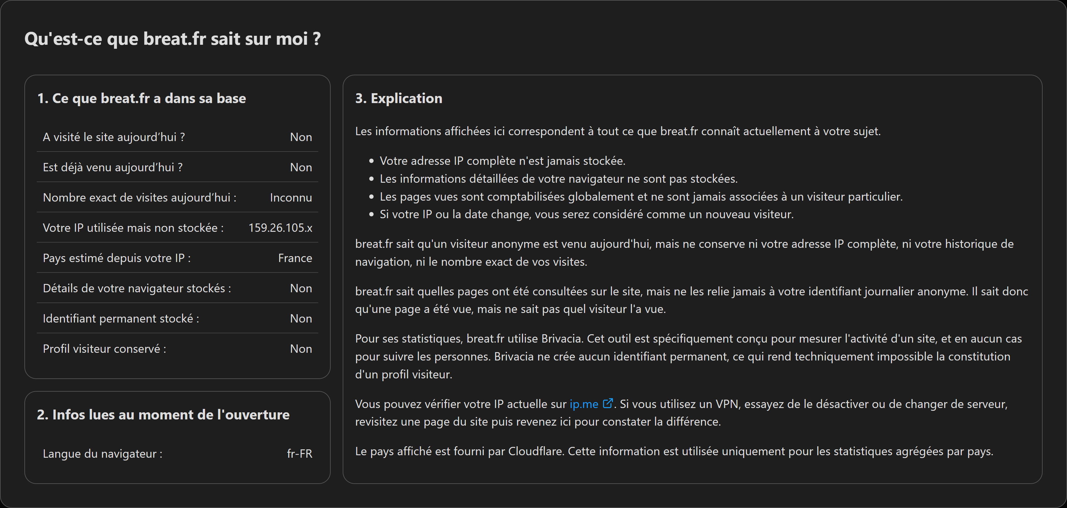 modal Vos données