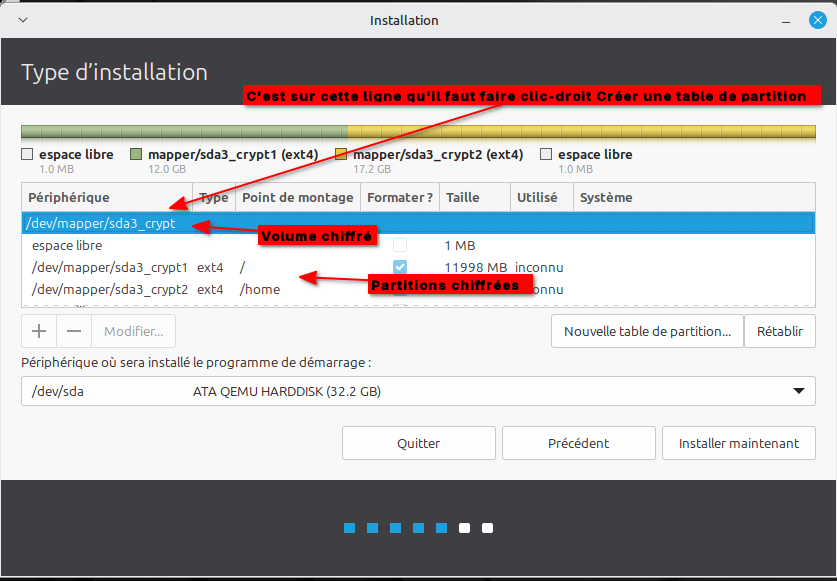 Capture d'écran de l'installeur Linux Mint reprenant les explications de partitionnement ci-dessus