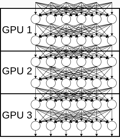Source : https://i.imgur.com/tN1567w.png découpage horizontal du gateau