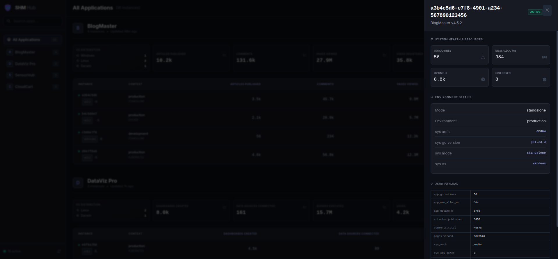 Source : https://iili.io/flj7UN4.png Dashboard Détail