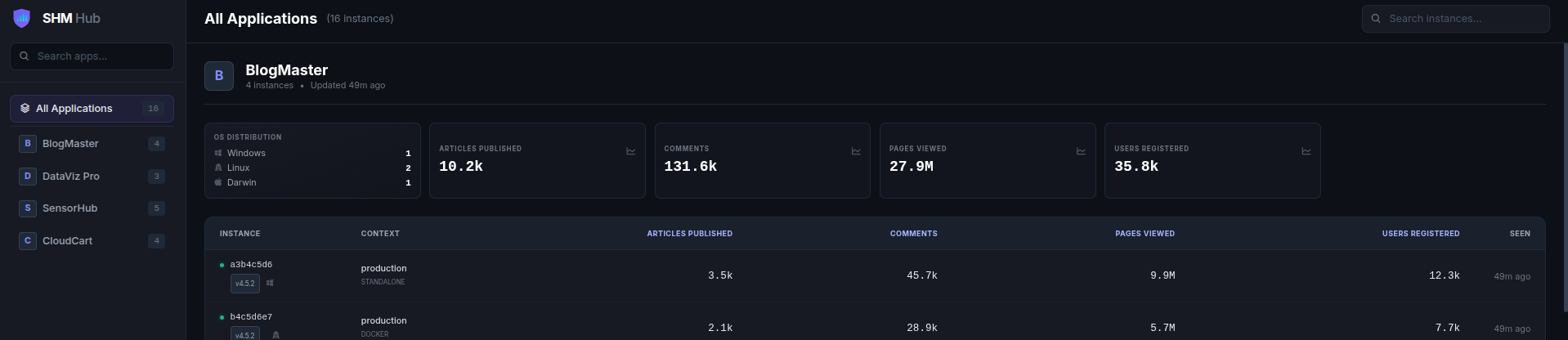 Source : https://iili.io/fljAT9R.png SHM