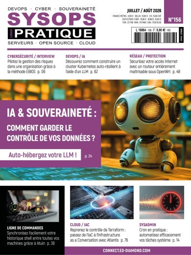 Source : https://images2.imgbox.com/d6/1b/EsHjlnJ1_o.jpg MosaĂŻque des couvertures SOP 156