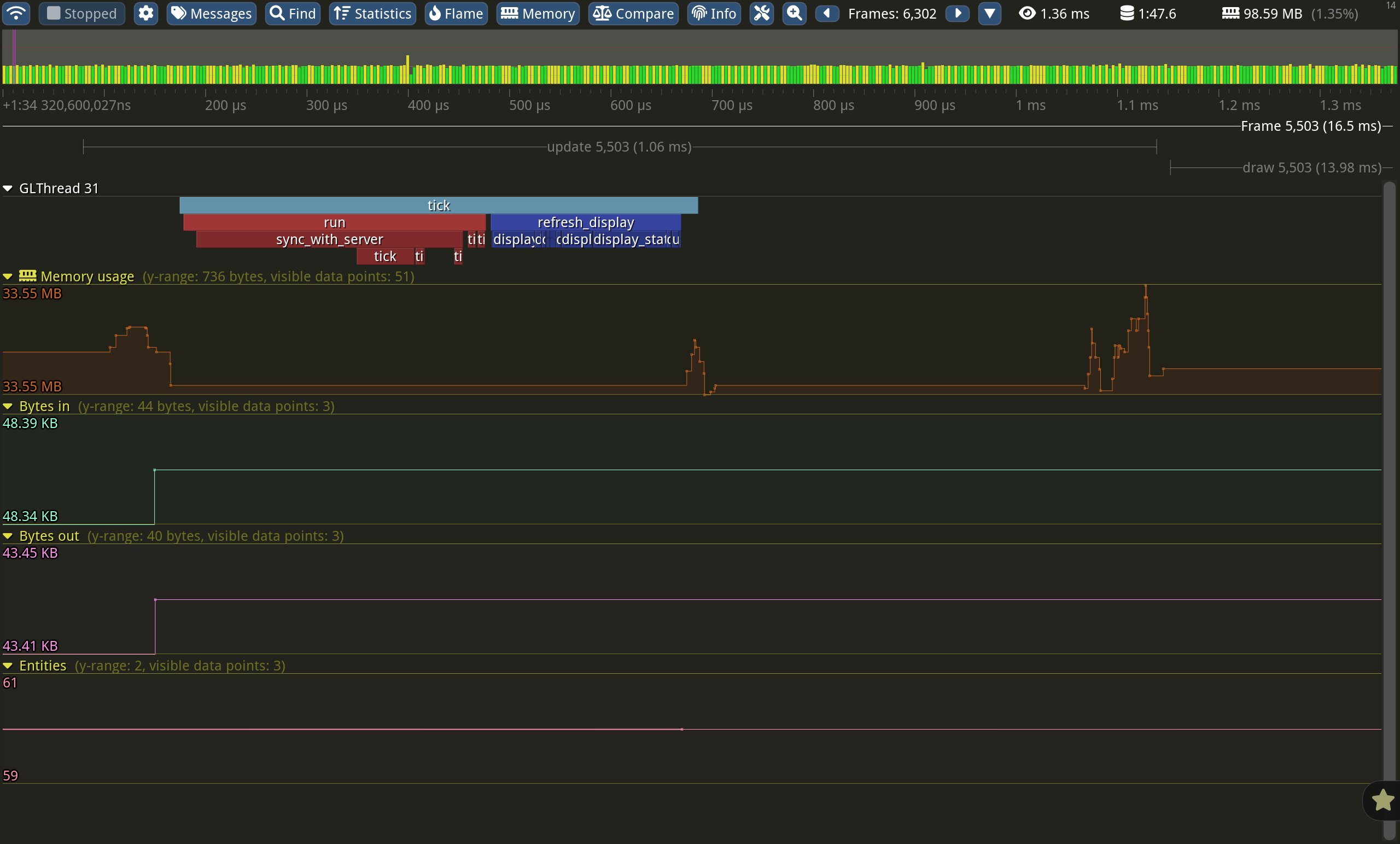 Utilisation de Tracy