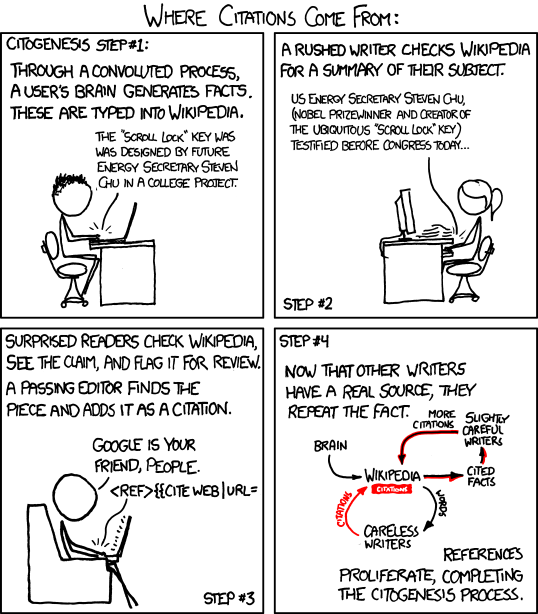 xkcd - citogenesis