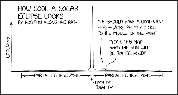 XKCD obligatoire