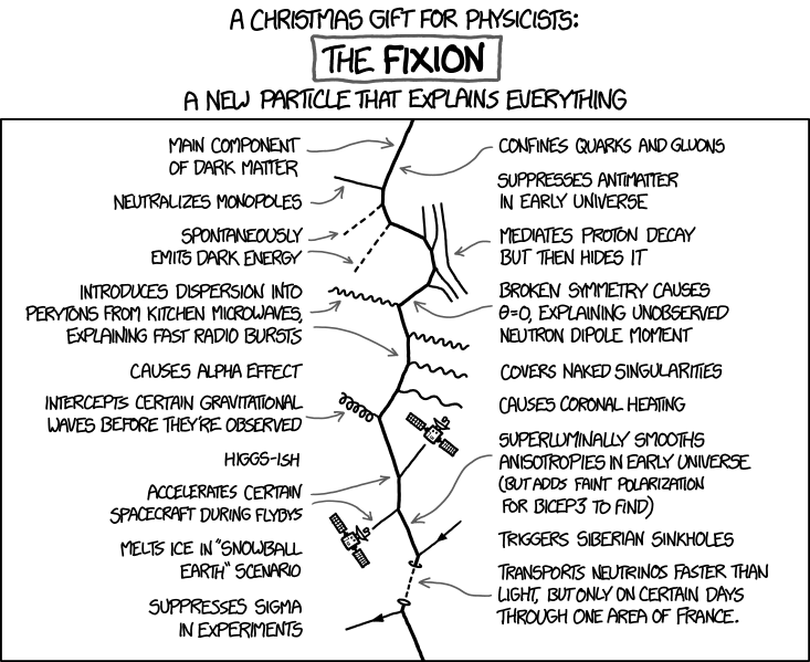 fiction xkcd : fixion