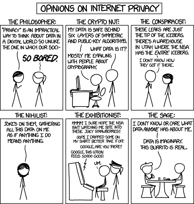 xkcd - privacy opinions