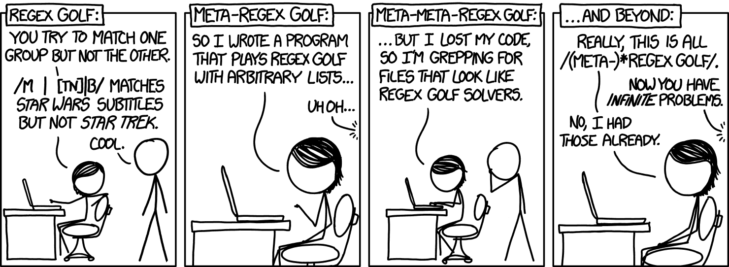 Image regex golf