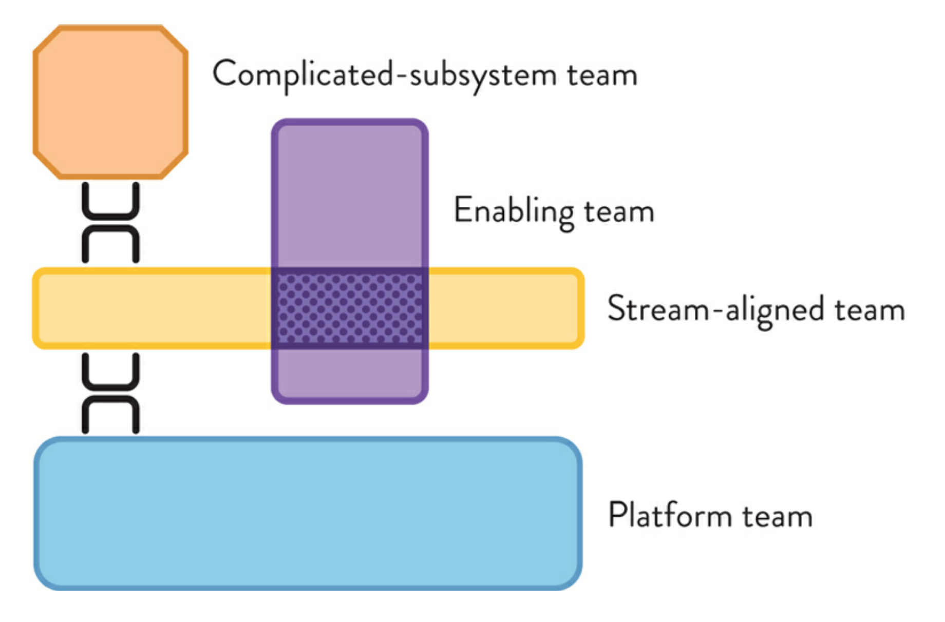 image-20260202-095059.png