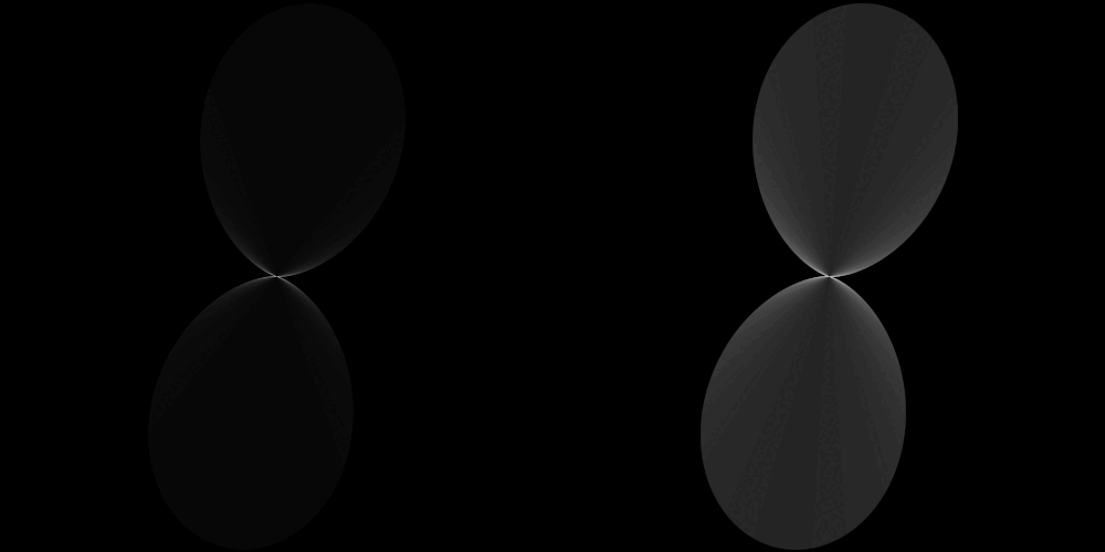 Tache de diffusion précise