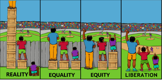 reality equality equity liberty