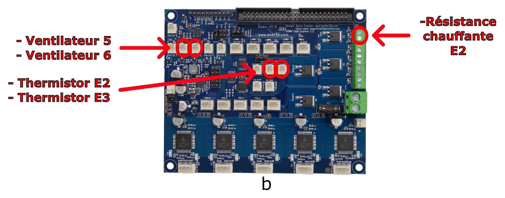 Carte d’extension Duex 5 (b)