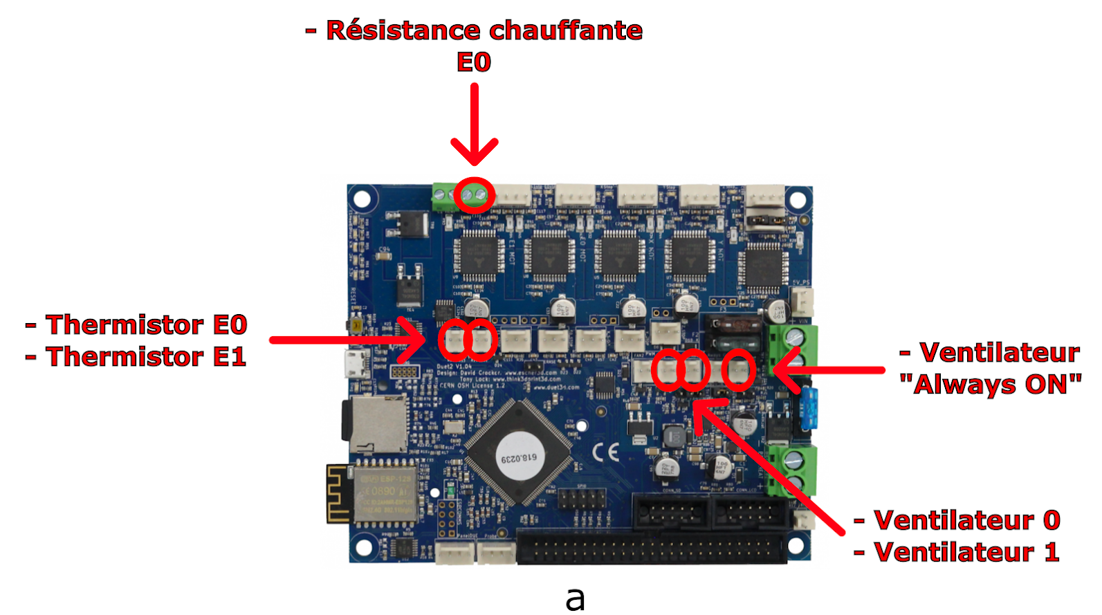 Carte Duet 2 Wifi (a)