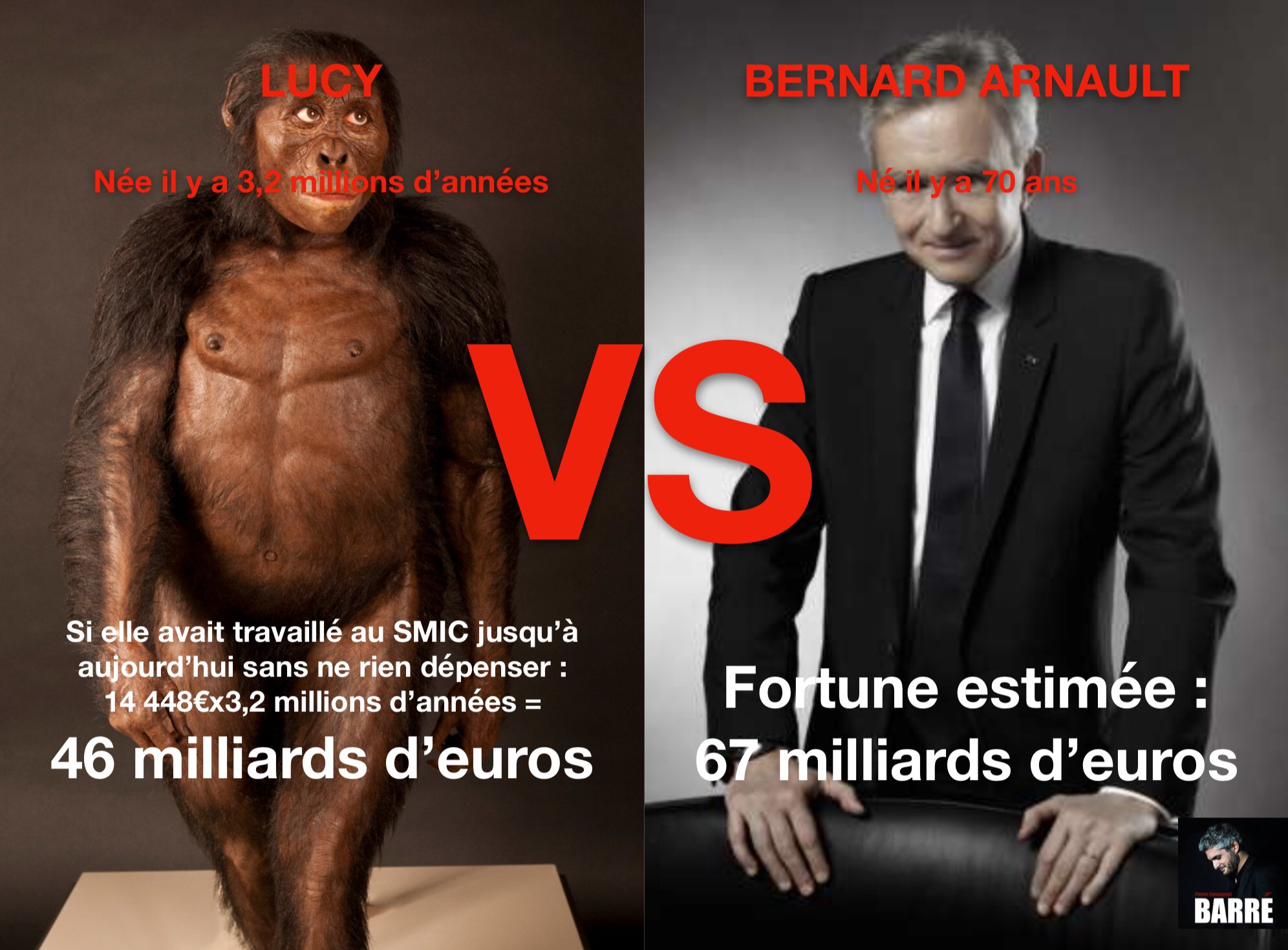 Lucy vs Bernard Arnault