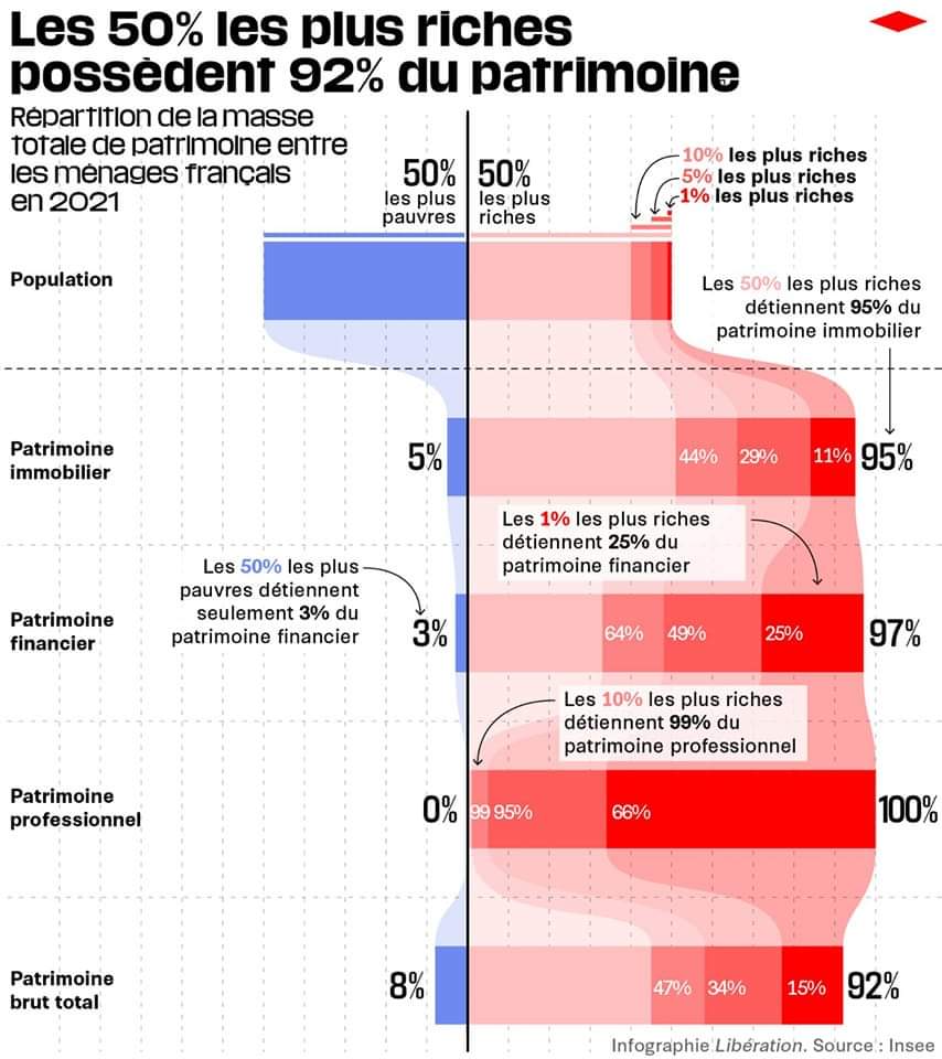 Titre de l'image