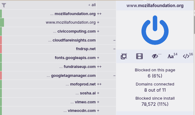 ublock-O, résultat