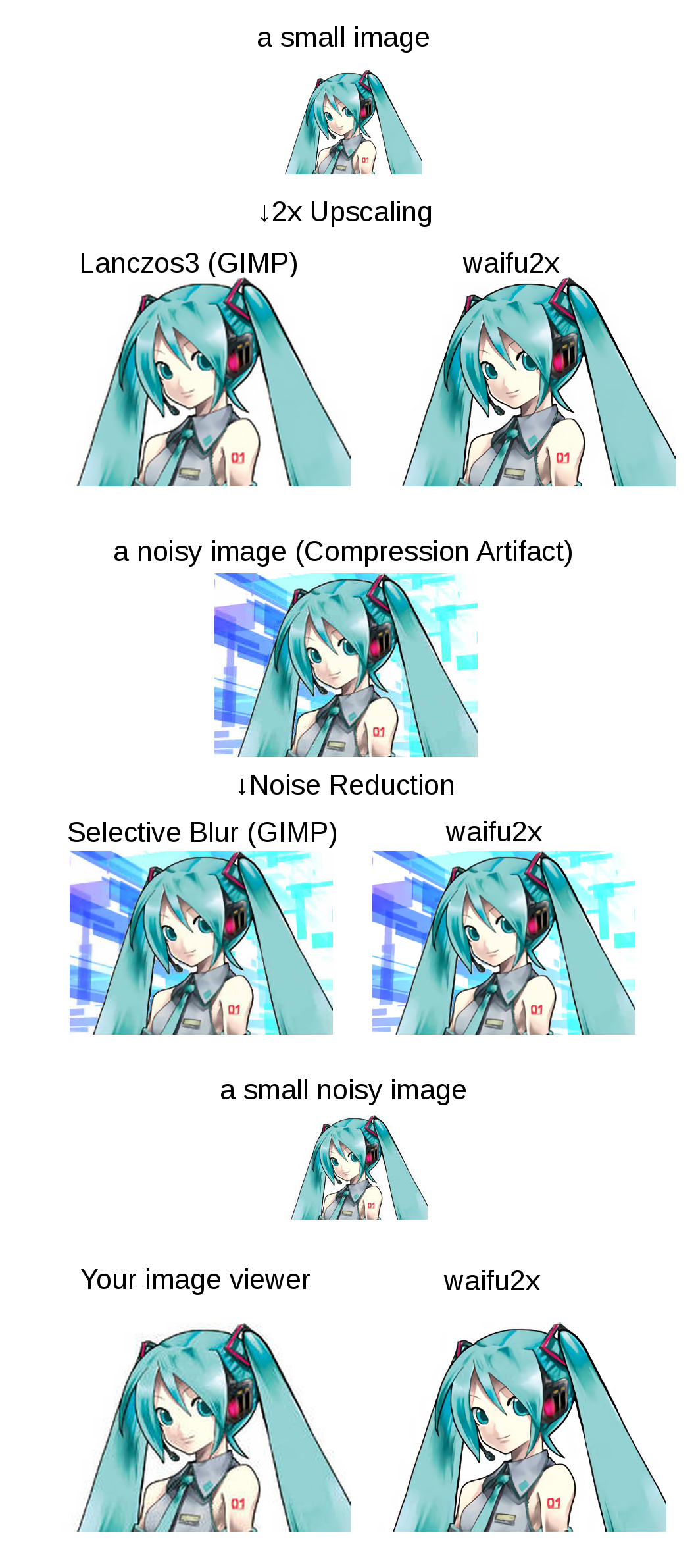 2D character picture (HatsuneMiku) is licensed under CC BY-NC by piapro [piapro](http://piapro.net/en_for_creators.html)