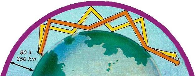 Source : https://upload.wikimedia.org/wikipedia/commons/d/d4/DX_SW_01.JPG?20120630083208 Titre de l'image